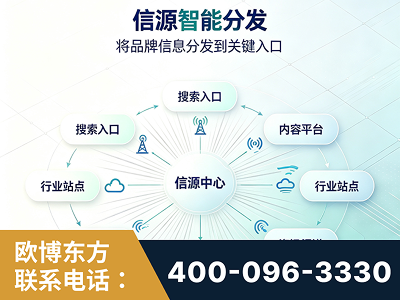 庆阳-信源智能分发