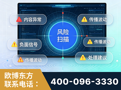 庆阳-场景问题监测