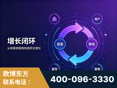 庆阳-服务有保障，一企一案深度诊断