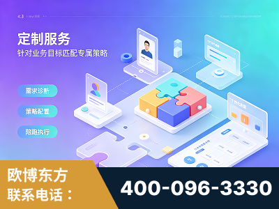 庆阳-一站式打造GEO全链增长闭环