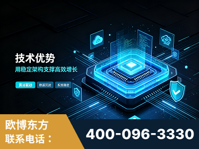 庆阳-技术优势：全网语义优化先驱者，自研多个系统确保技术先进性